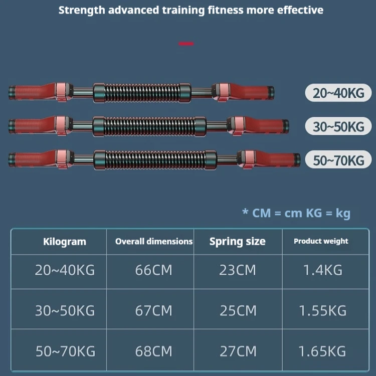 kf-S21aee2b497f04410bf89fb3582e0ee0e4-Arm-Strength-Fitnes-Enhancement-Stick-Device-Power-Twister-Bar-for-Indoor-Home-Fitness-Equipment-Muscle-Exercise